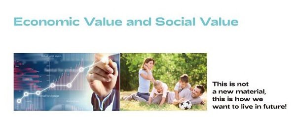 Economic Value and Social Value